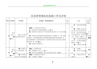 应急管理规范化建设自评表-2016.11.15[1]