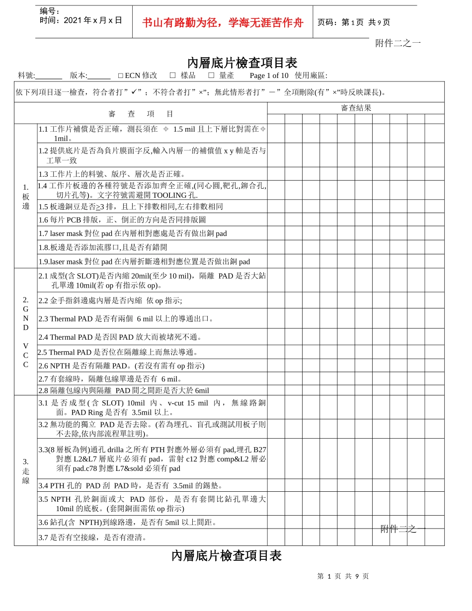 底片检查项目表_第1页