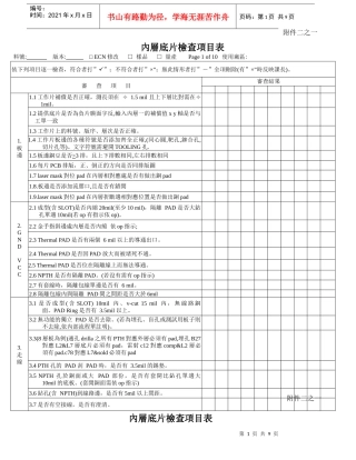 底片检查项目表