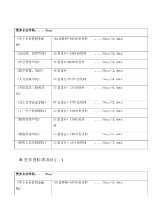 CRM项目终端数据导入操作手册