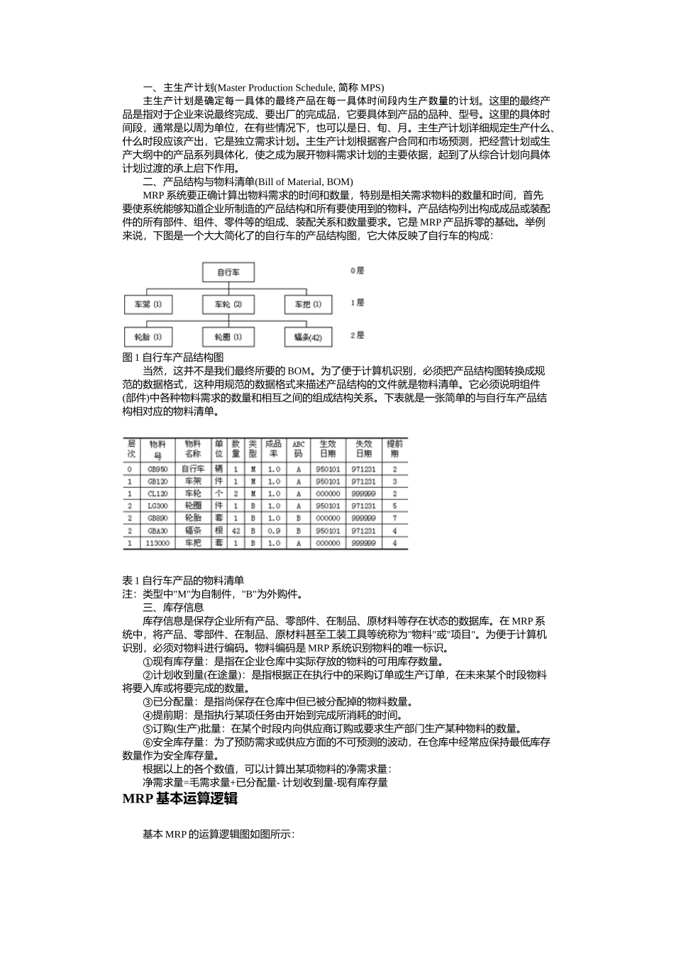 erp基本原理与研究_第3页
