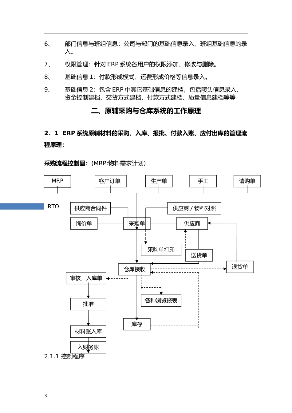 ERP流程与操作说明(DOC72页)_第3页