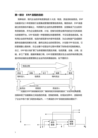 ERP流程与操作说明(DOC72页)