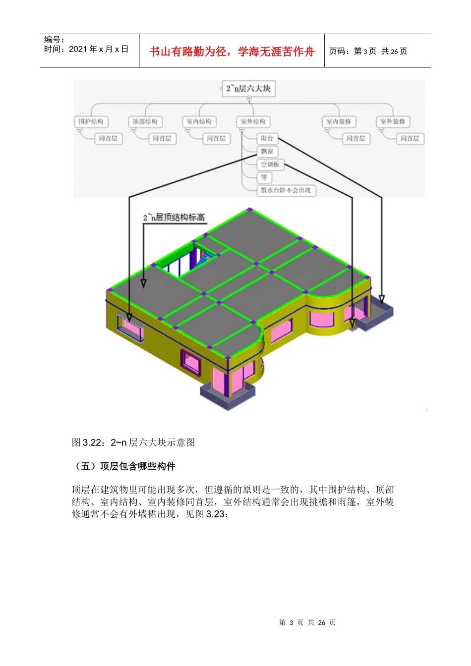 广联达 建筑物 构件详细划分_第3页
