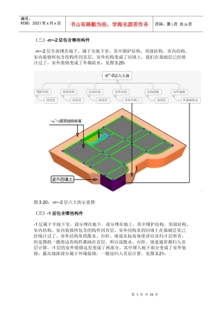 广联达 建筑物 构件详细划分