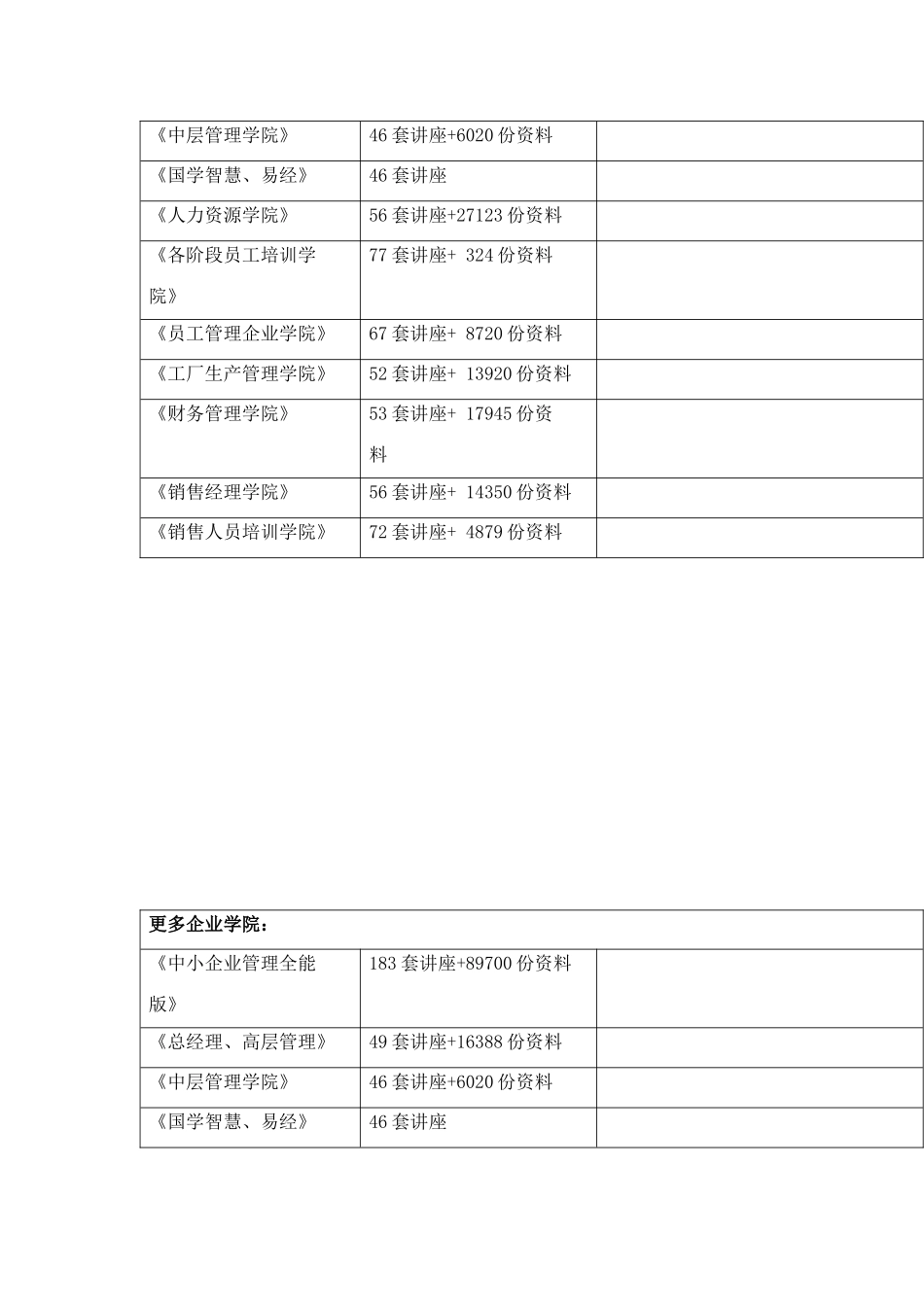BIOS设置图解培训教程_第2页