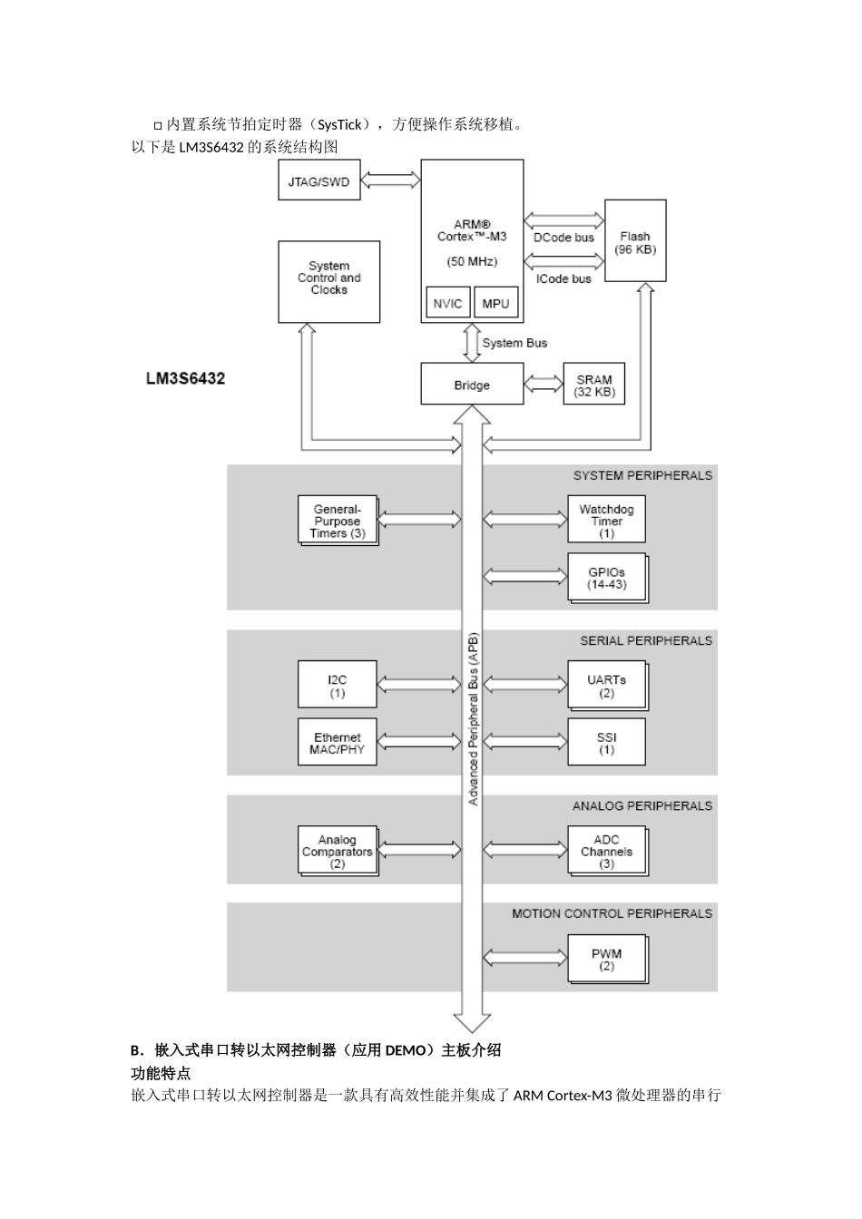 ALM3S6432强大的MCU内核简介32位ARMC_第2页
