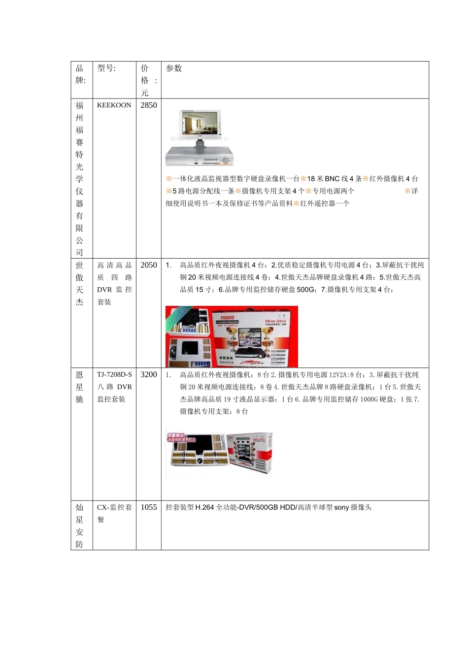 DVR套装2_第1页