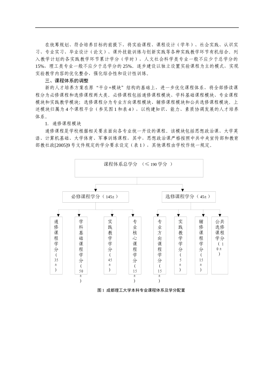(信息科学与技术学院)(XXXX-XXXX级适用_第2页