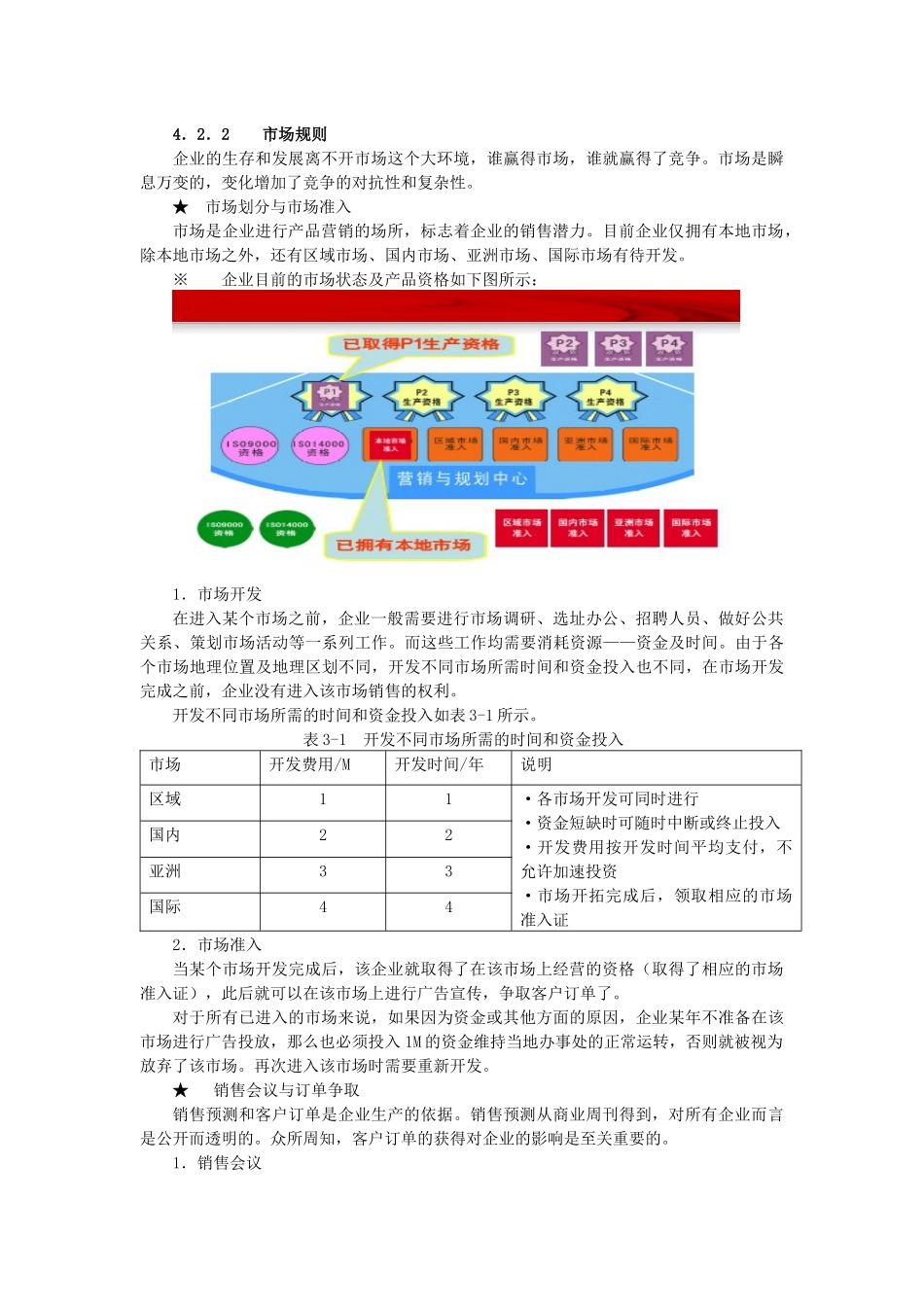 ERP沙盘模拟操作细则_第2页