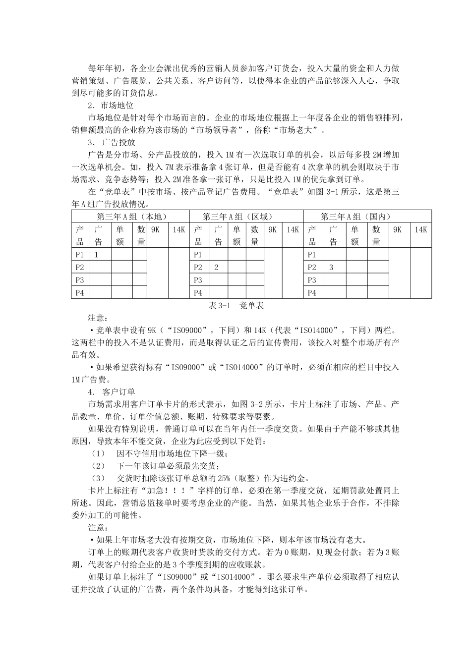 ERP沙盘模拟操作细则_第3页