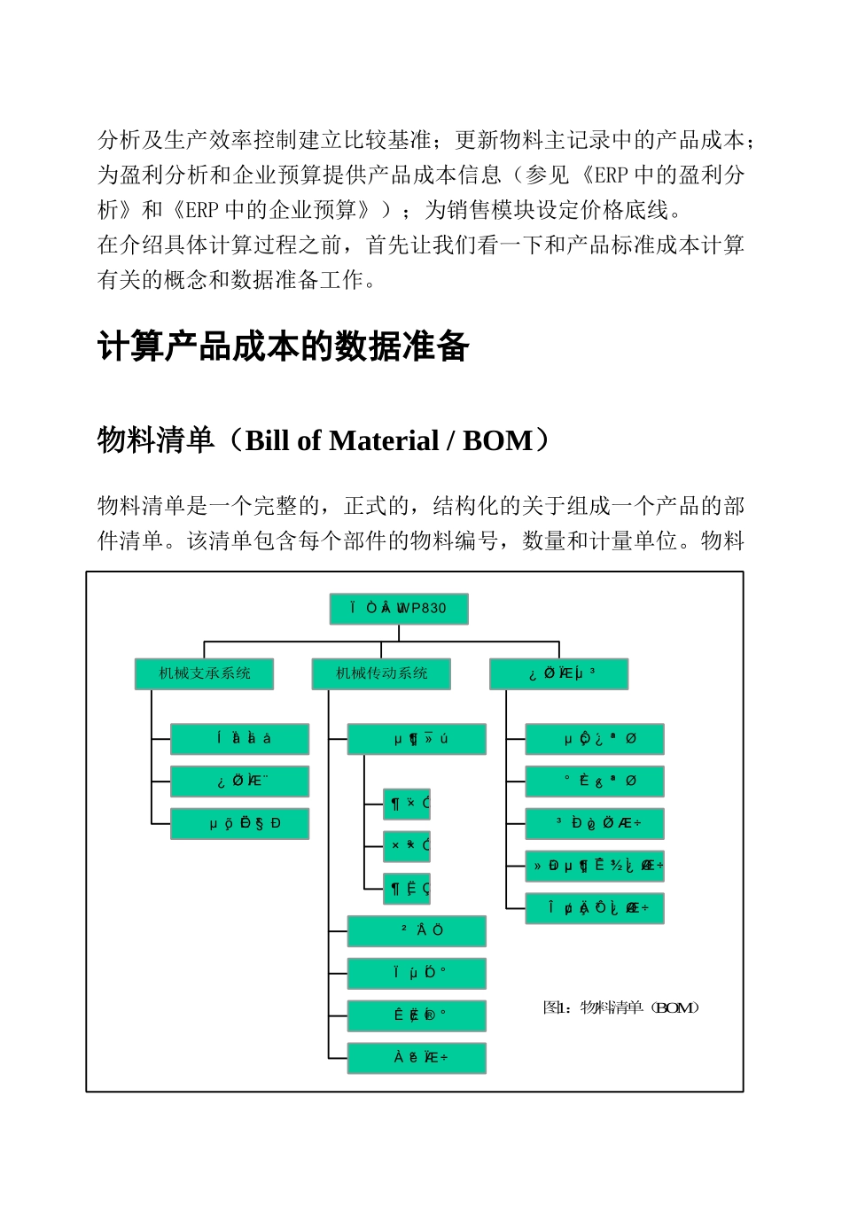 ERP中的产品成本控制_第2页