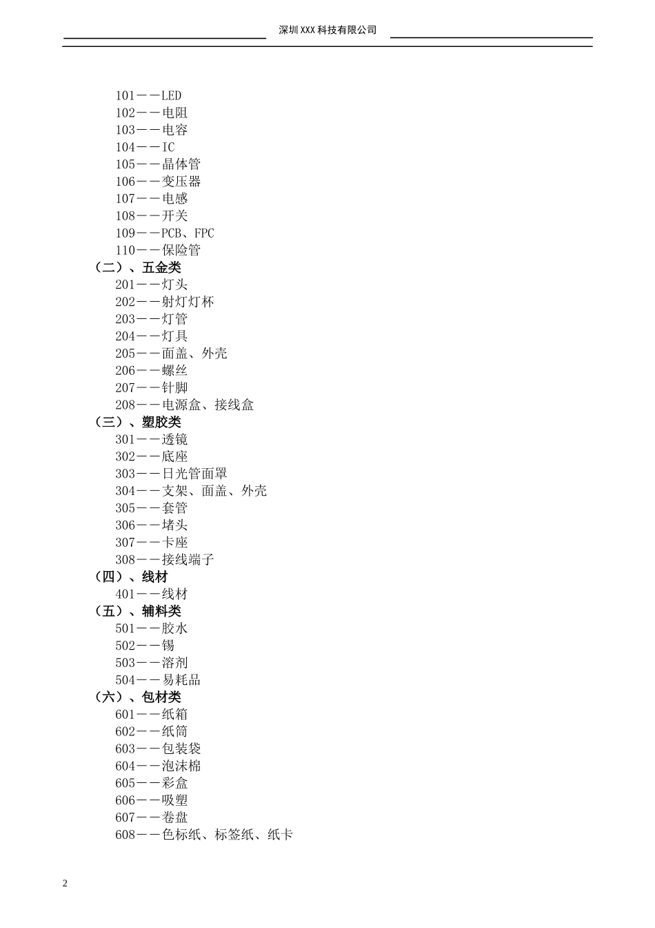ERP物料编码原则0811_第2页