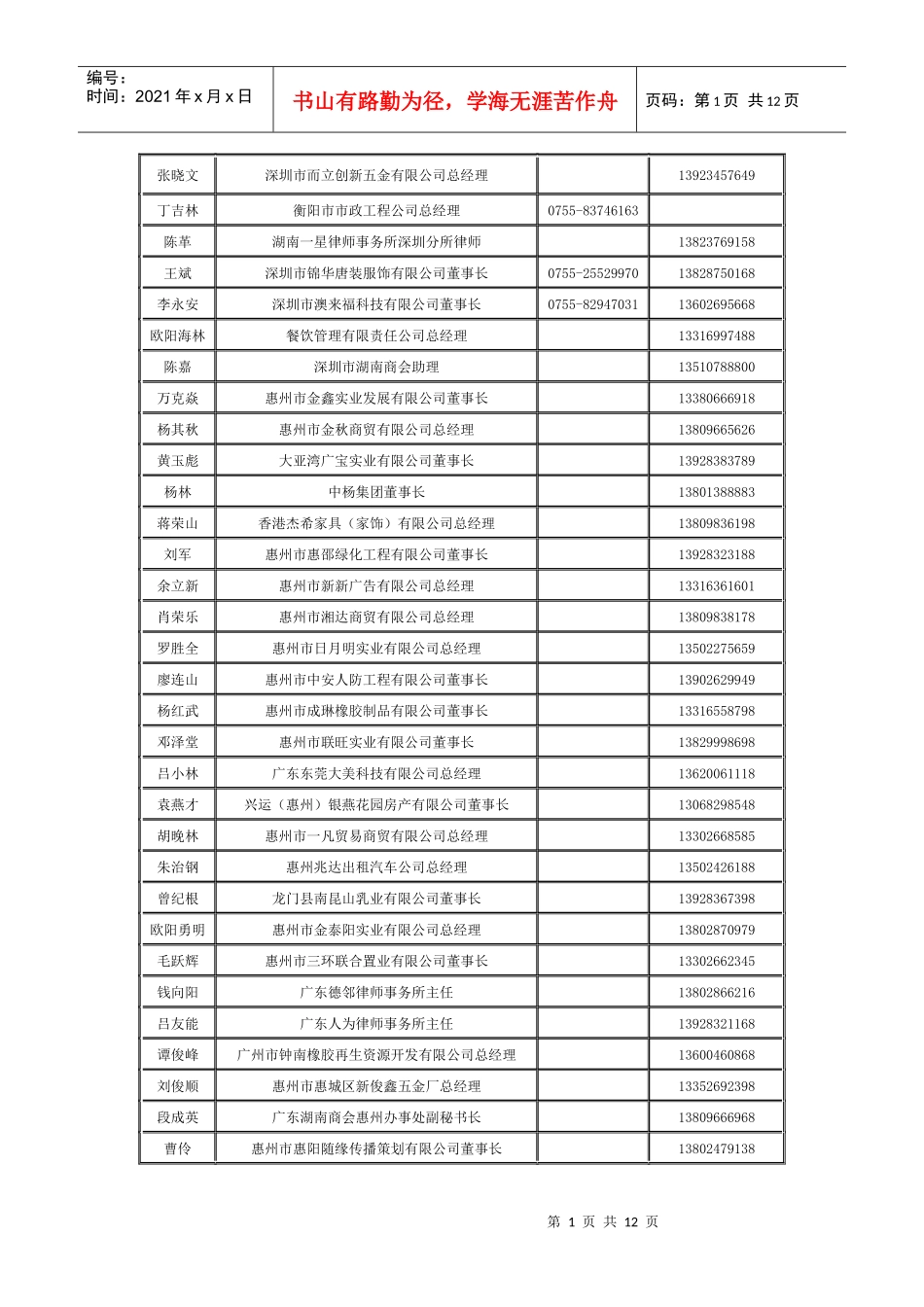 广东地区总经理通讯录_第1页