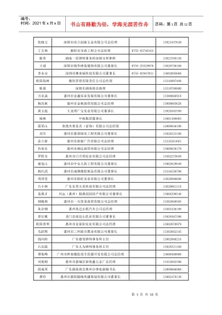 广东地区总经理通讯录