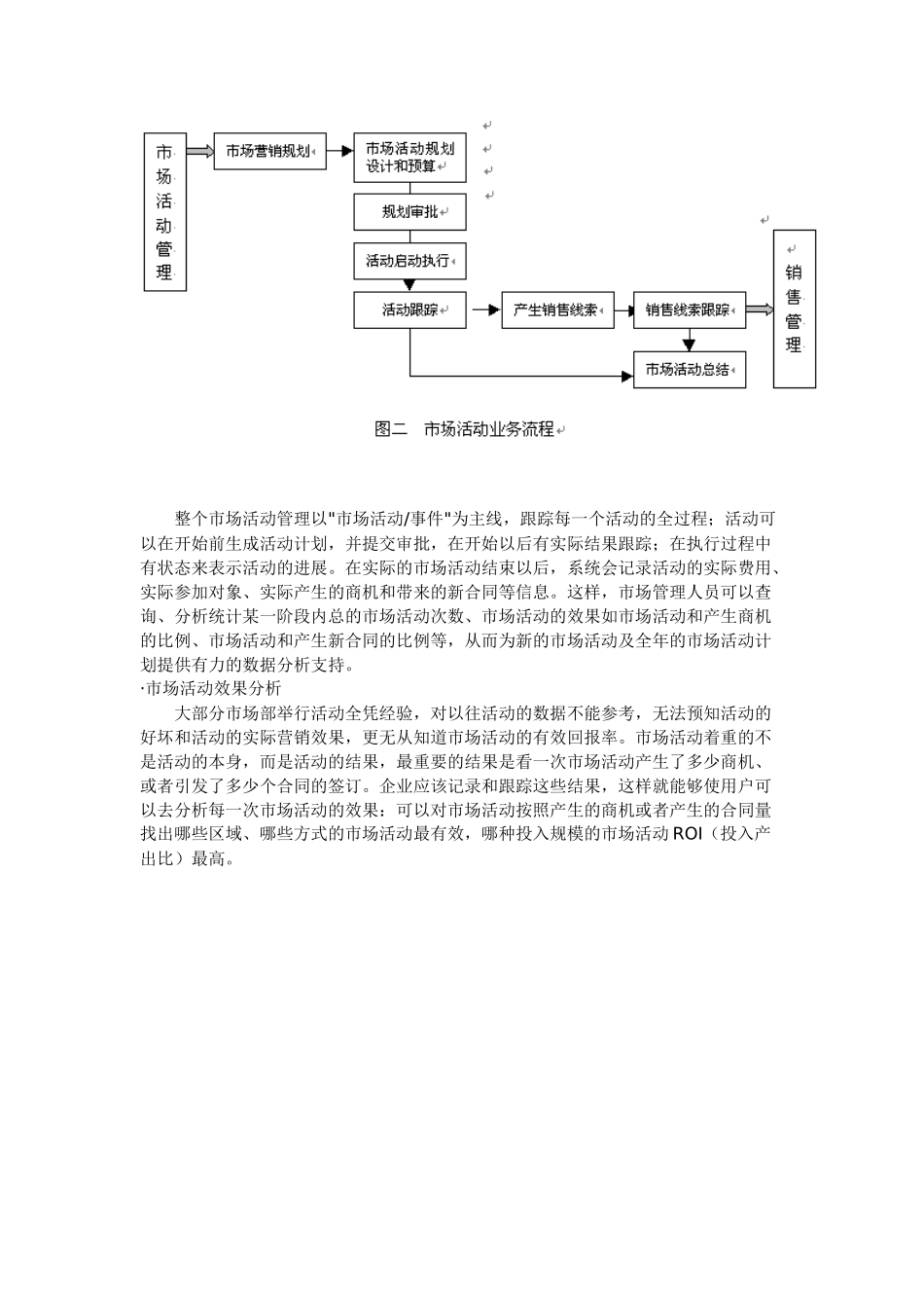 CRM管理工具_第3页