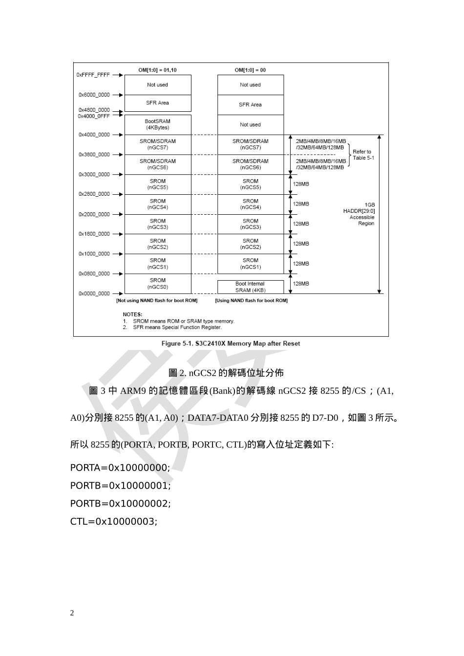ARM9外接晶片读写的验证-以8255为范例_第2页