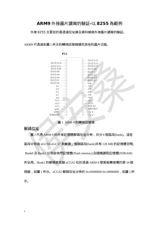 ARM9外接晶片读写的验证-以8255为范例