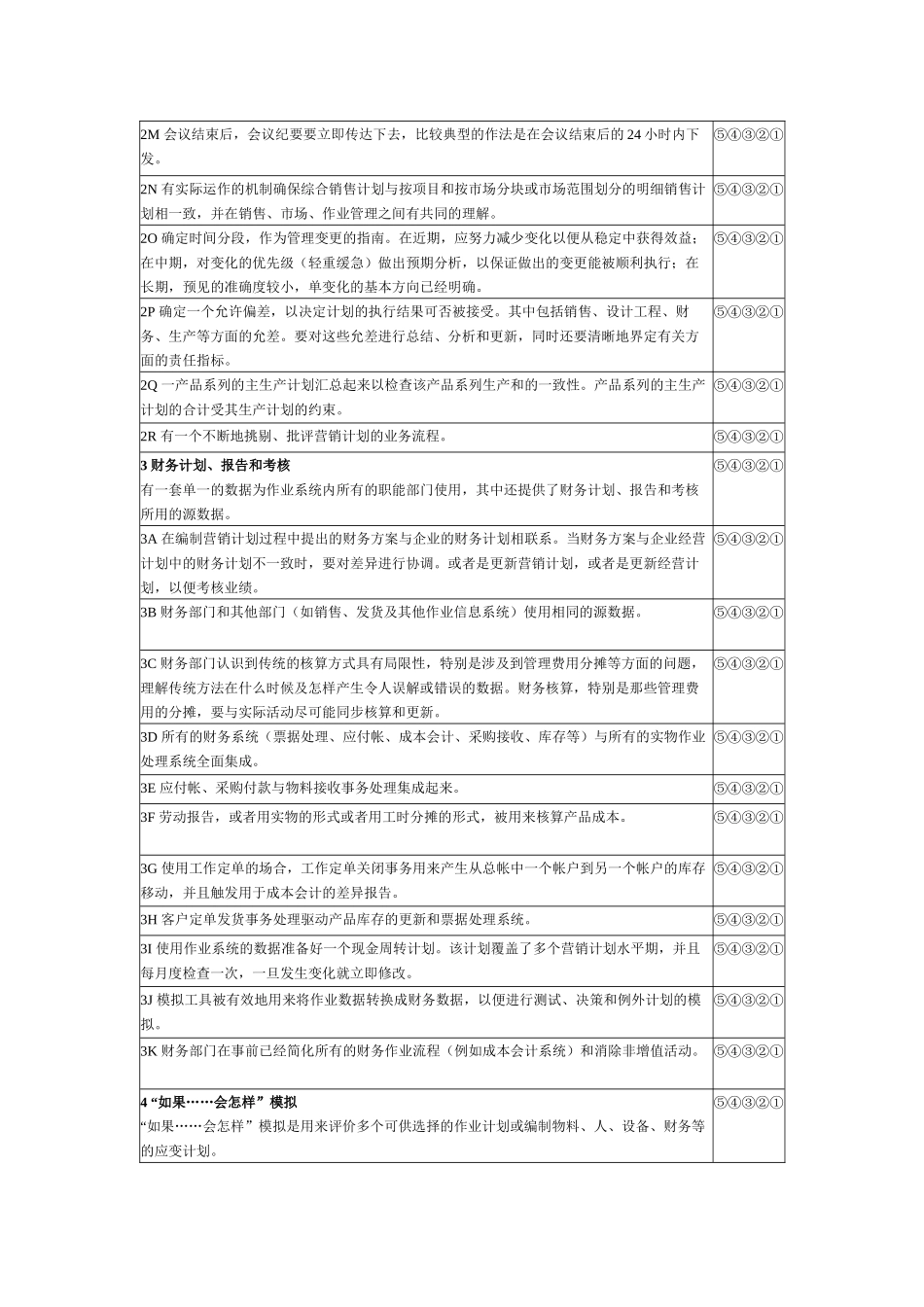 erp的ABCD考评_第2页