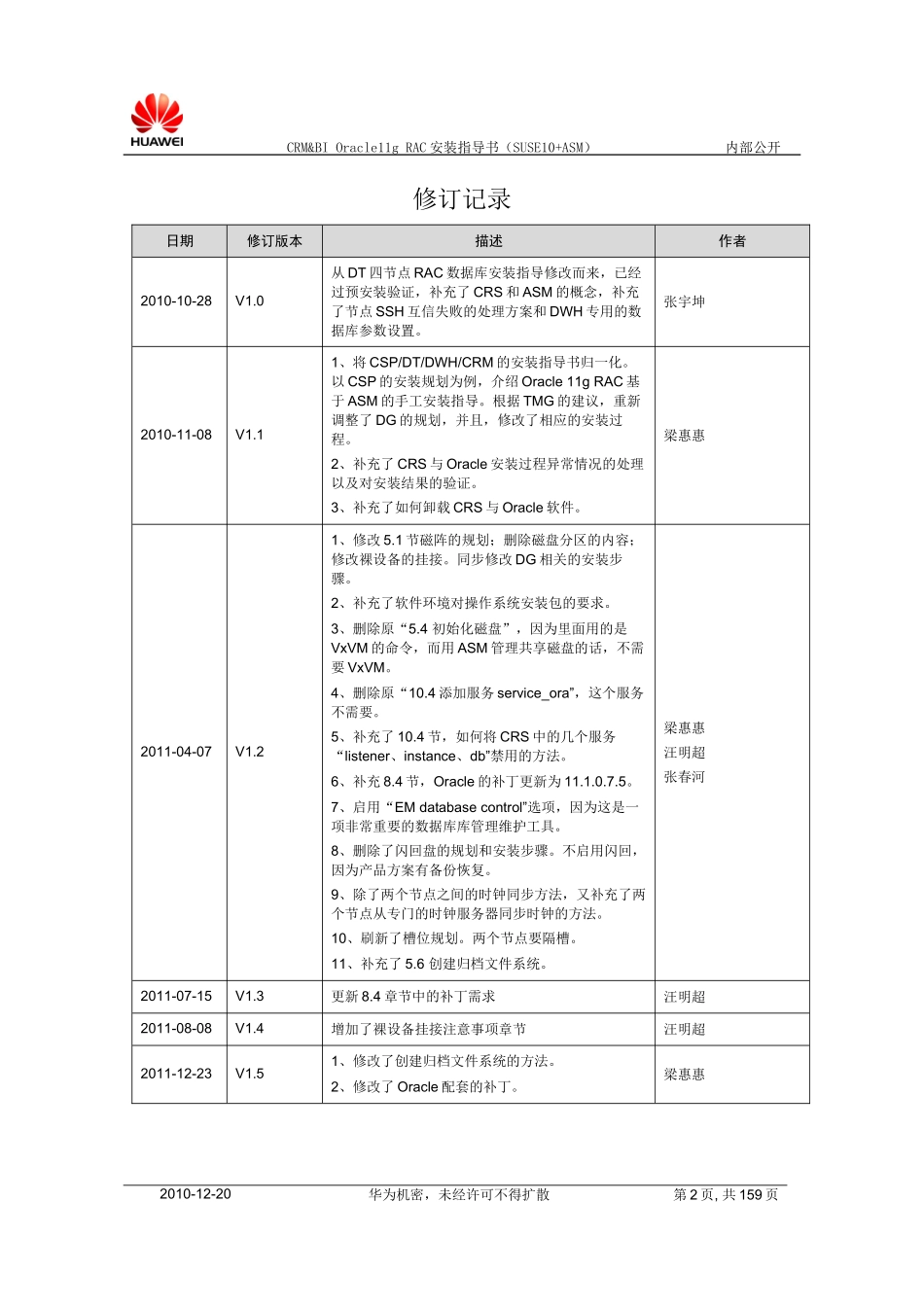 CRM_BIOracle11gRAC安装指导书(ATAESUSE10_ASM)V15_第2页