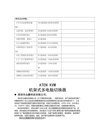 ATENKVM机架式多电脑切换器介绍
