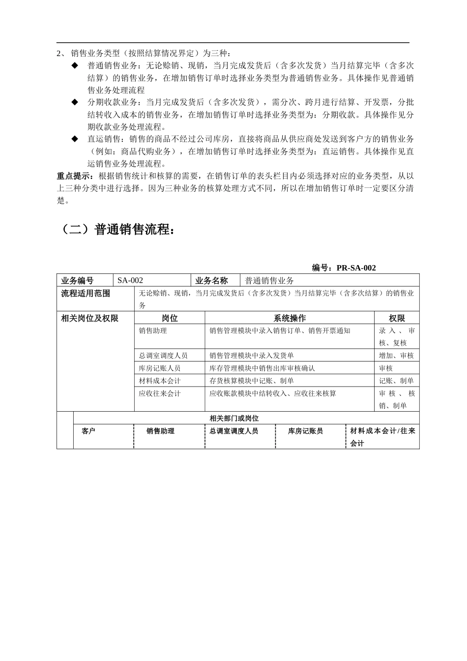 ERP标准业务流程图(DOC 46页)_第3页