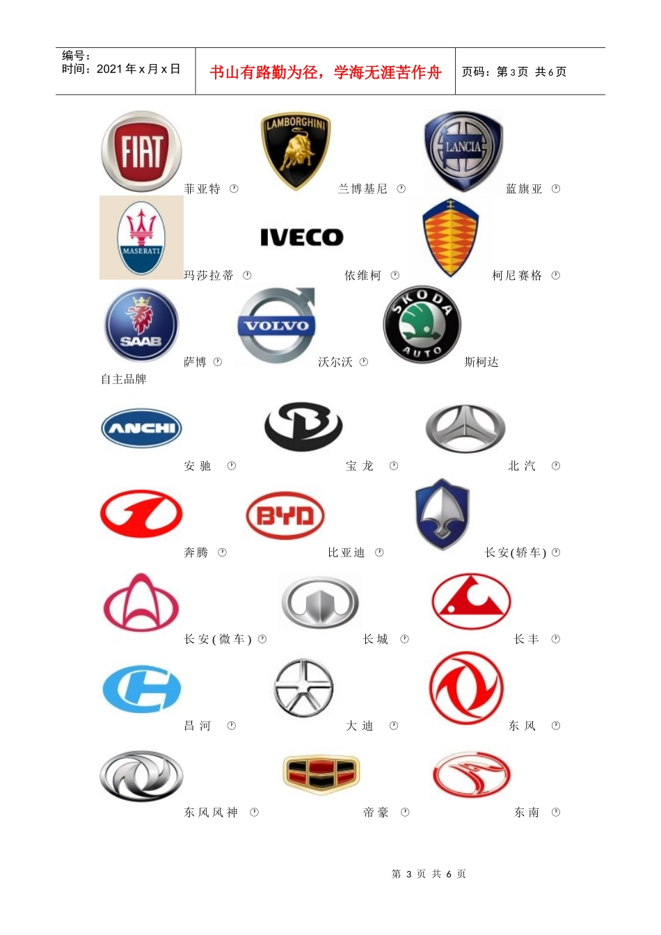 常见汽车商标大全_第3页