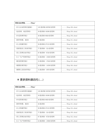 EIPFAQ知识讲义