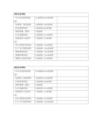 DIY配电脑基本常识