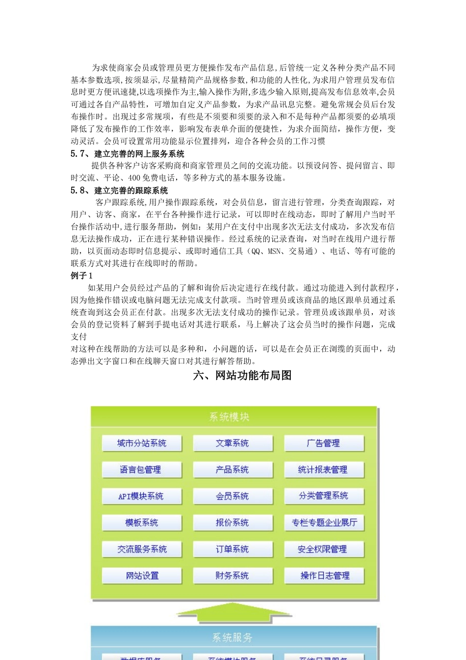 B2B分站式网站架构开发方案书_第3页