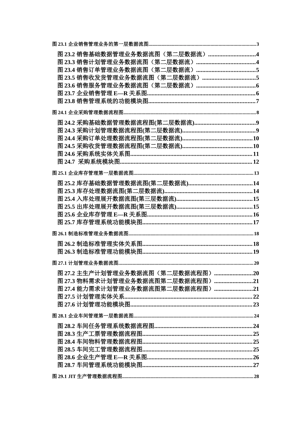 ERP中的数据流图（DOC43页）_第1页