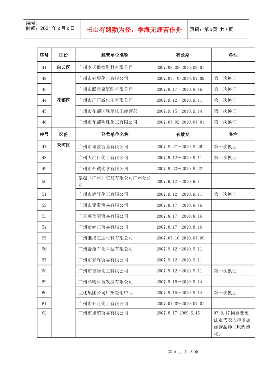 广州市乙种《危险化学品经营许可证》核发情况一览表_第3页