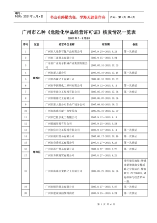 广州市乙种《危险化学品经营许可证》核发情况一览表