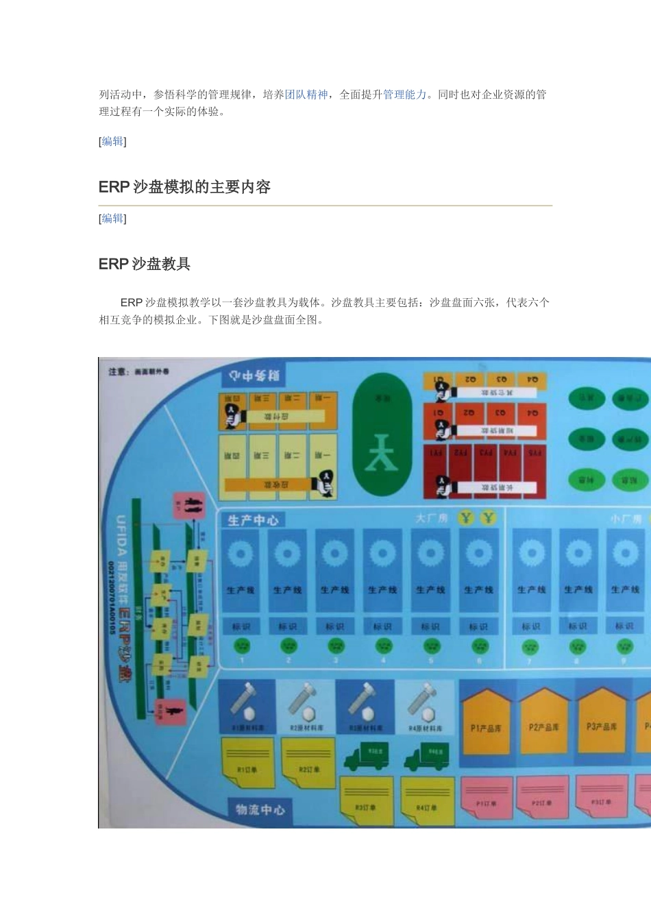 ERP沙盘模拟_第2页
