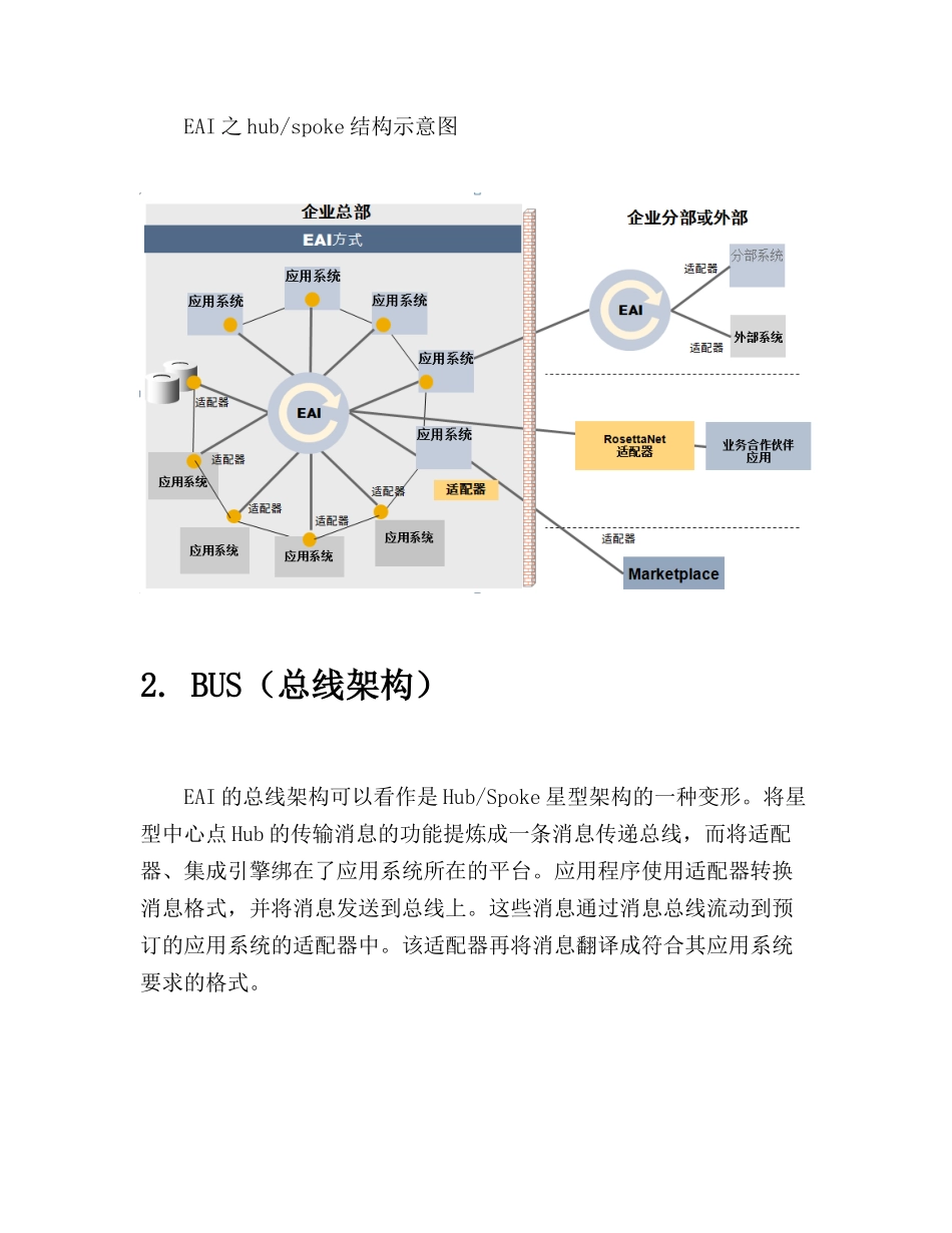 EAI到SOA_第3页