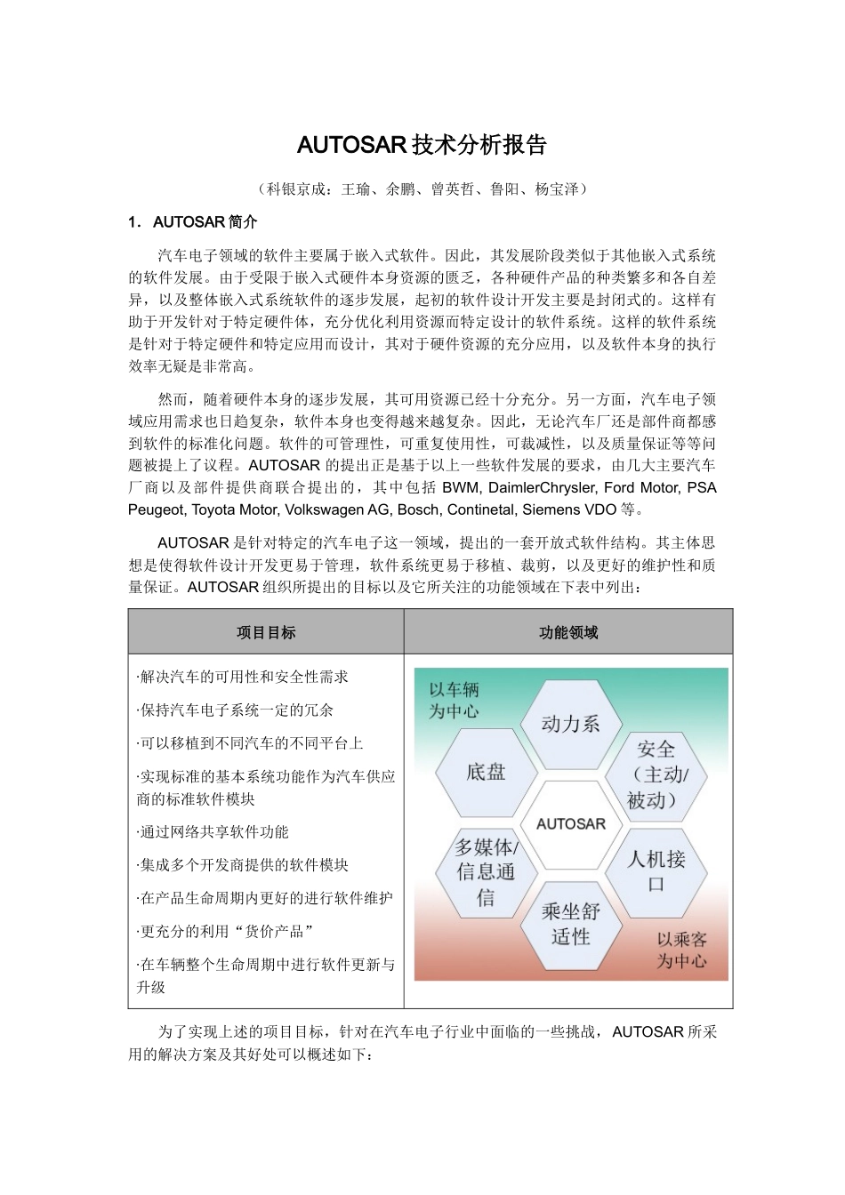 AUTOSAR技术分析报告_第1页