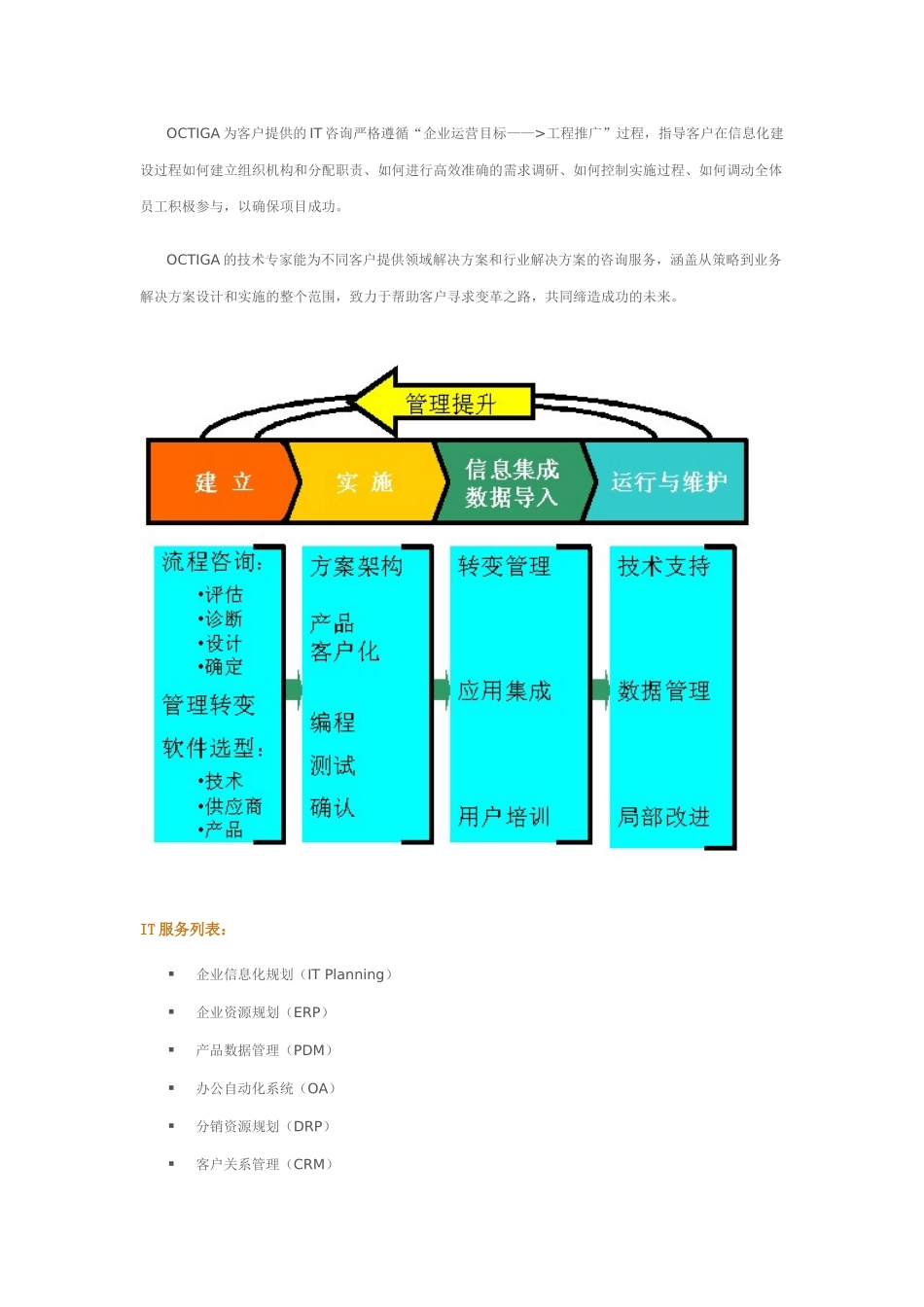CAD→PDM→ERP&CRM系统整合概述_第2页