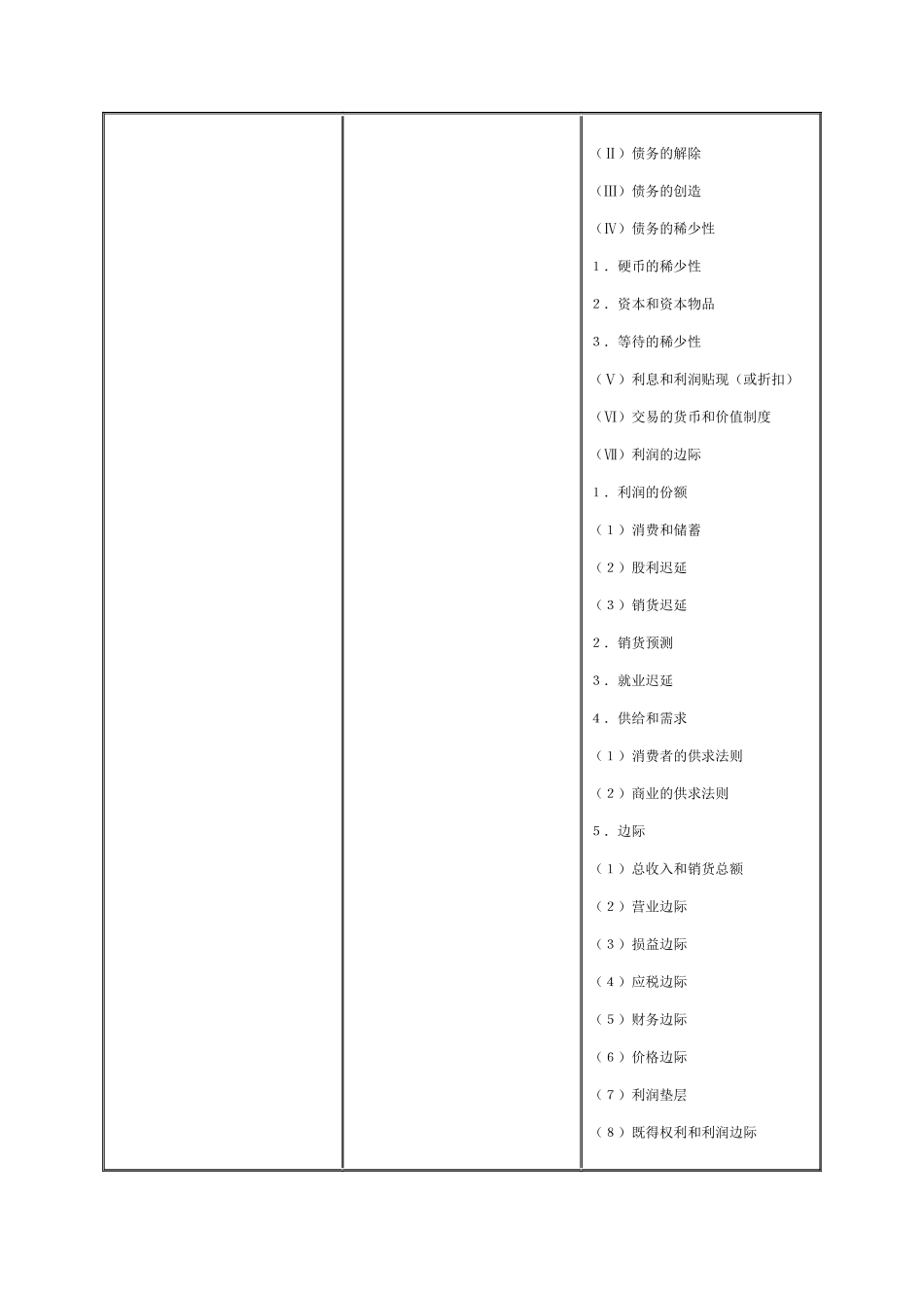 康芒斯-制度经济学_第3页