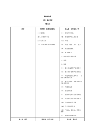 康芒斯-制度经济学