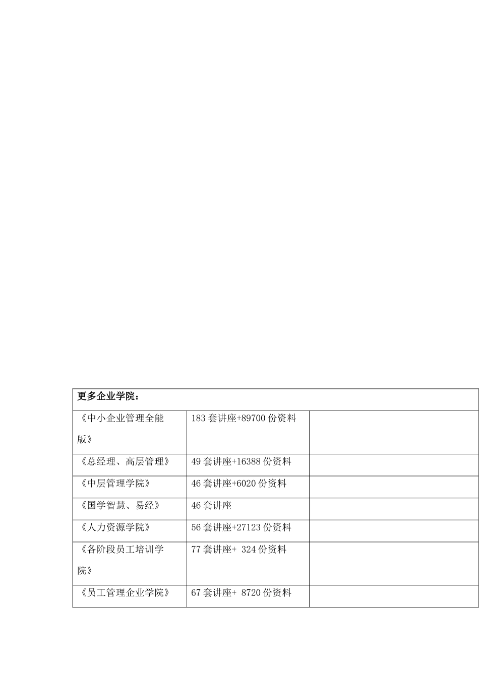 BIOS设置功能与操作方式说明_第1页