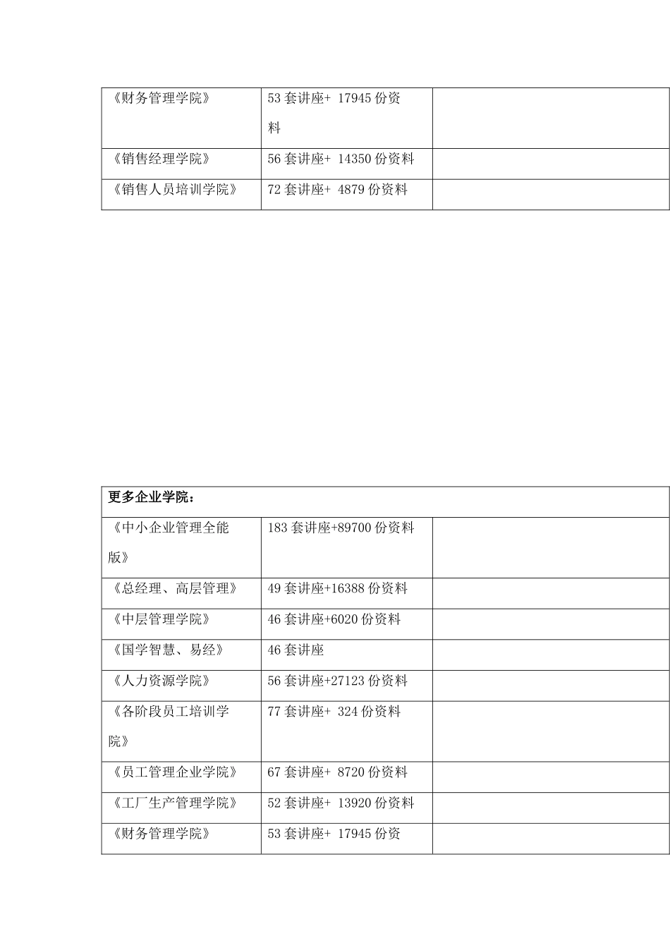 BIOS设置功能与操作方式说明_第3页