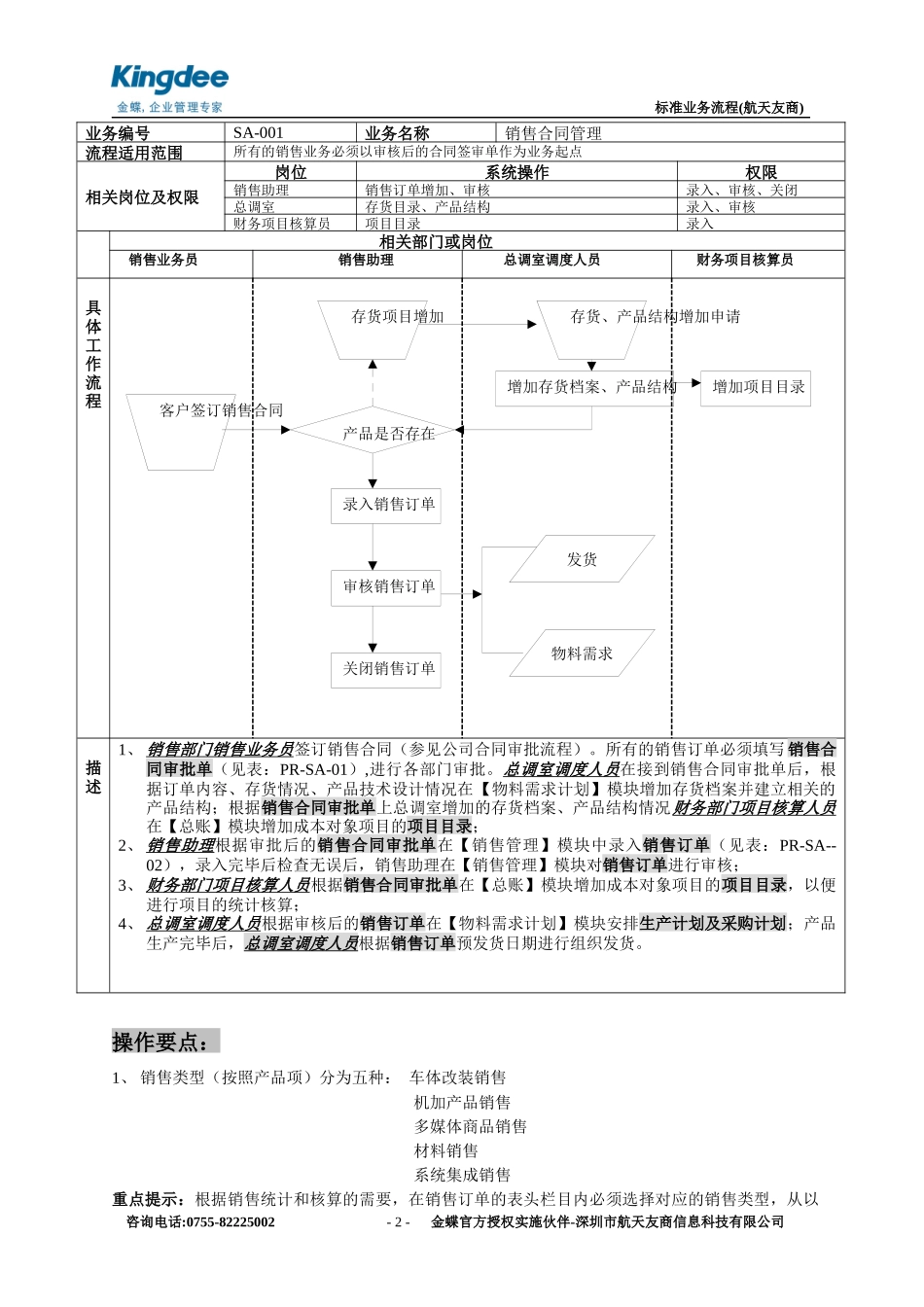 ERP业务流程图(XXXX最新版)_第2页