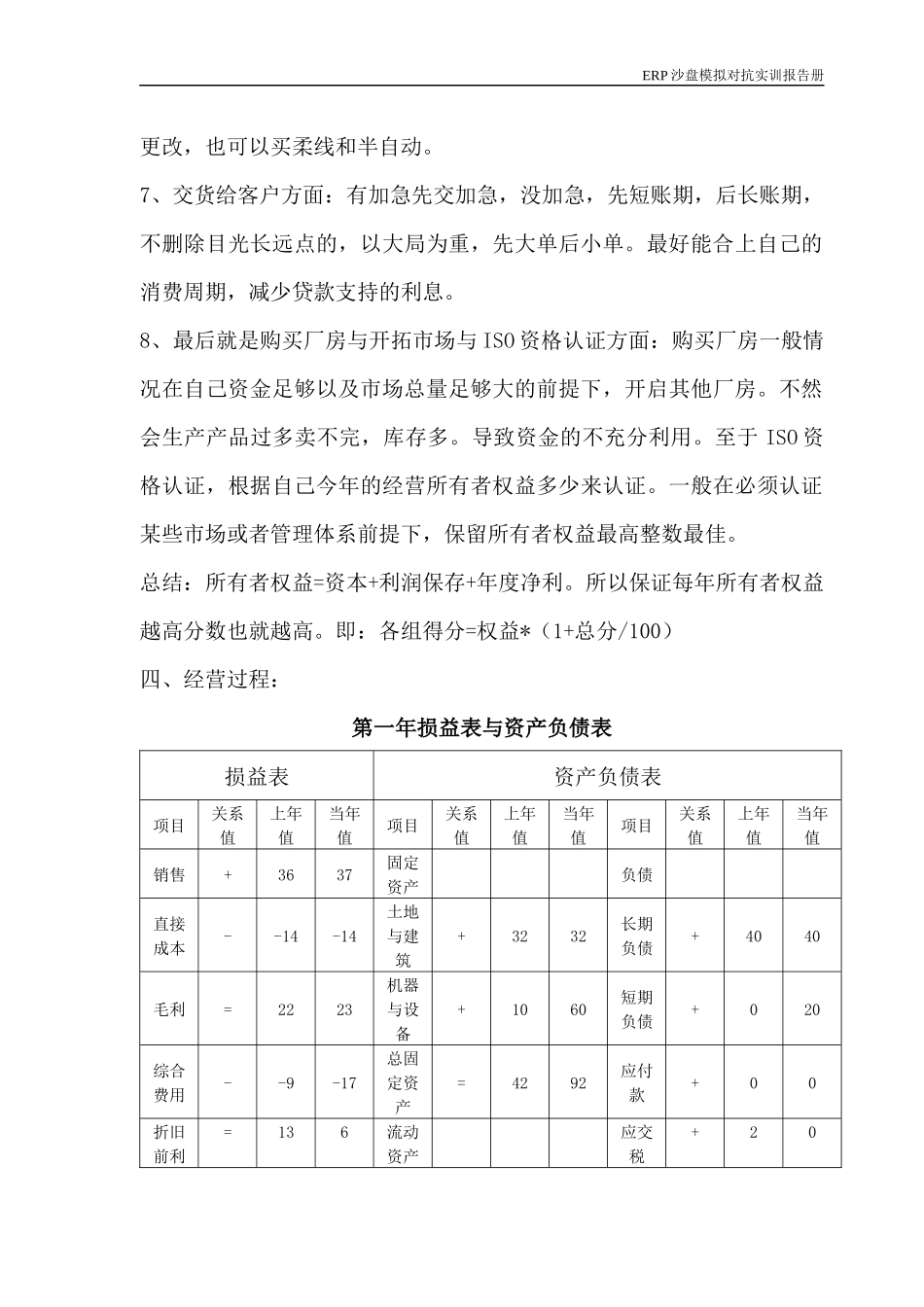 ERP沙盘模拟实训报告册_第3页