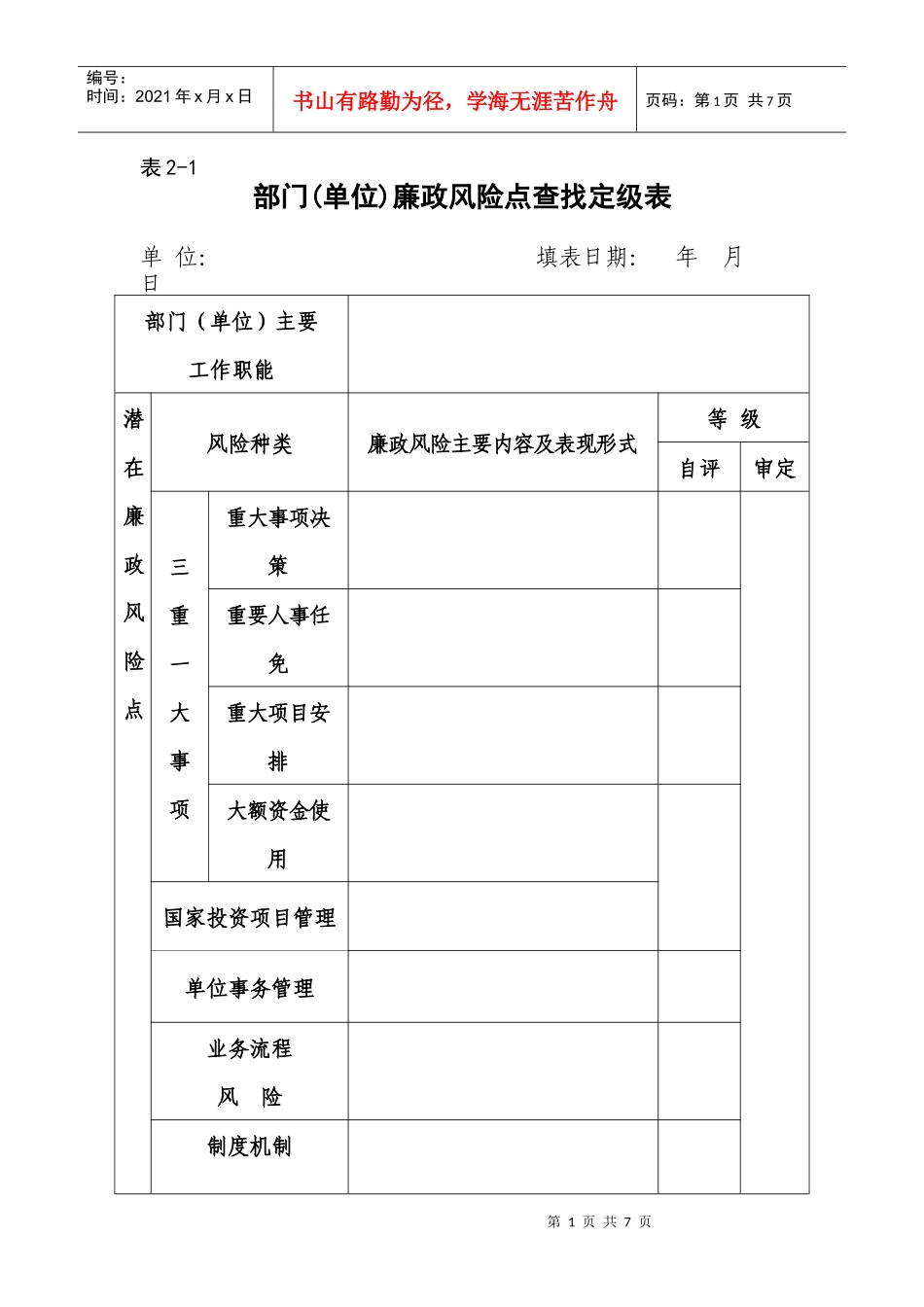 廉政风险点查找定级表_第1页