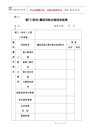 廉政风险点查找定级表