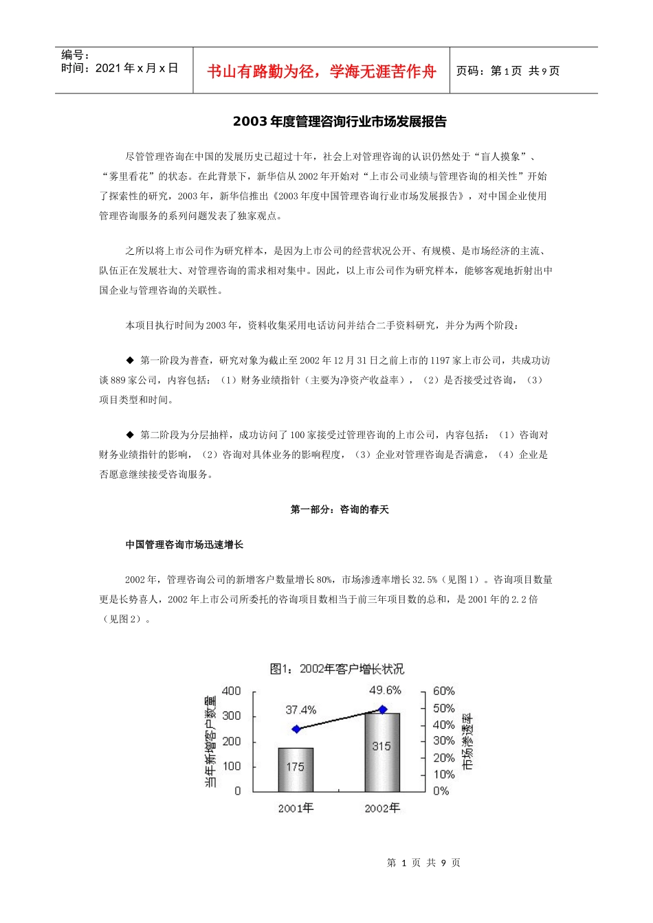 年度管理咨询行业市场发展报告_第1页