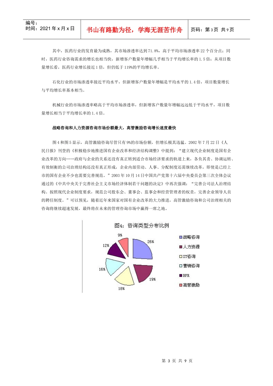 年度管理咨询行业市场发展报告_第3页