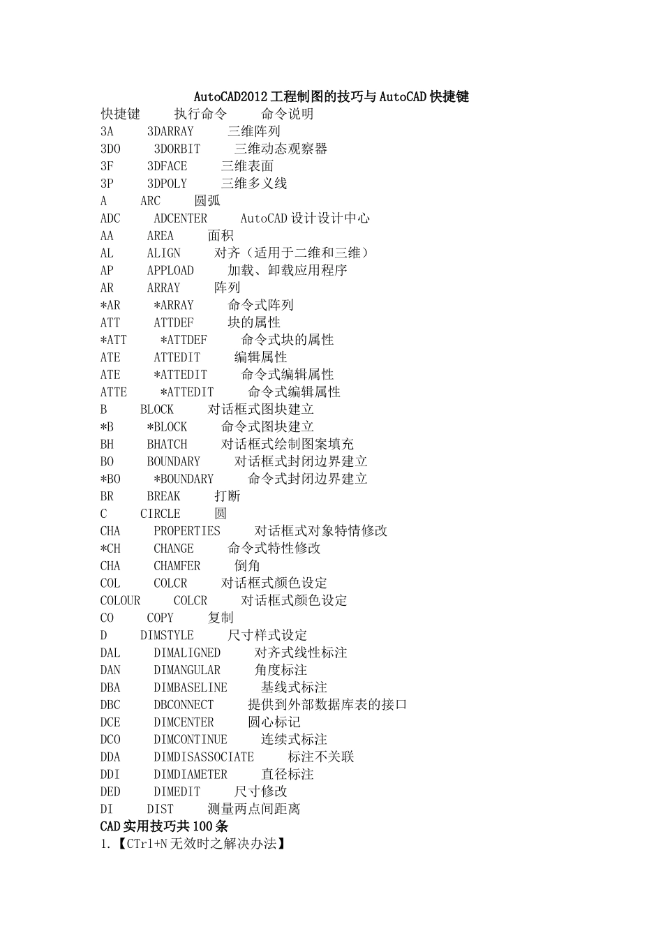 AutoCAD2012工程制图的技巧_第1页