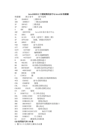 AutoCAD2012工程制图的技巧