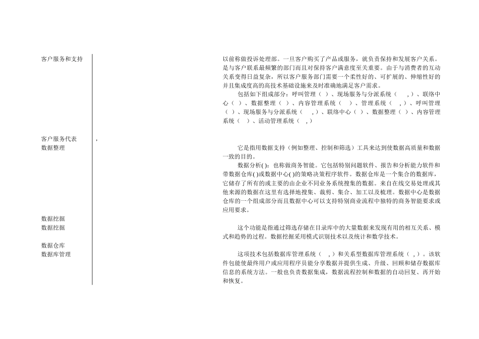 CRM客户管理名词术语集_第3页